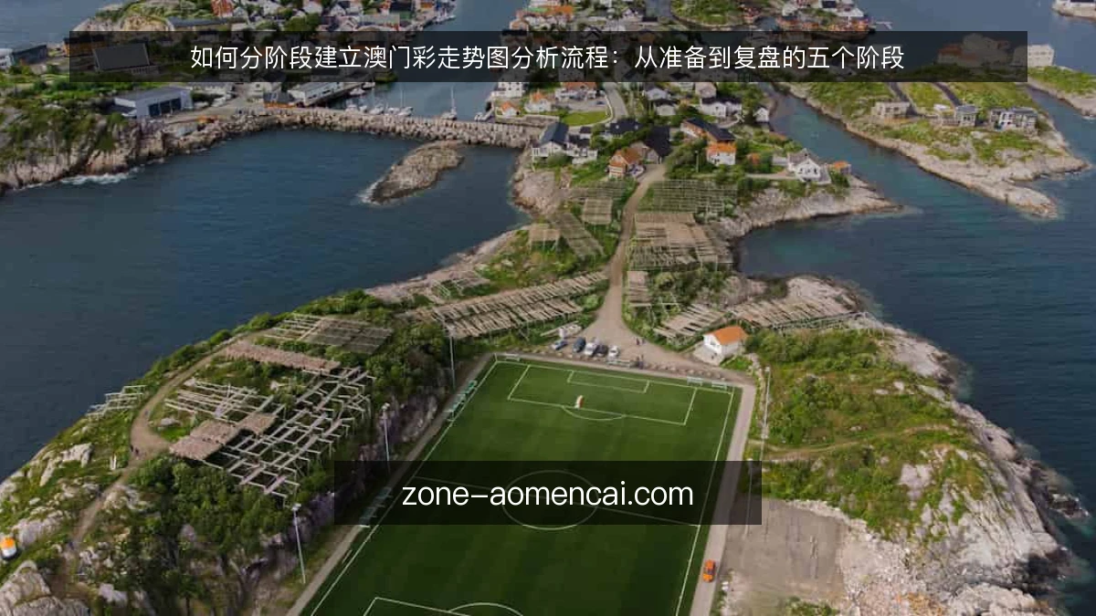 如何分阶段建立澳门彩走势图分析流程:从准备到复盘的五个阶段